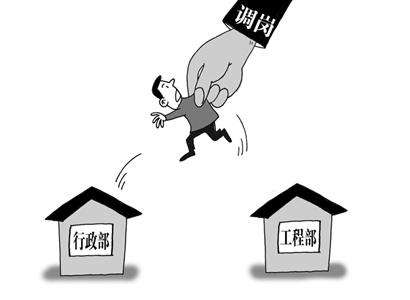 找领导调动工作，怎么说能成功？