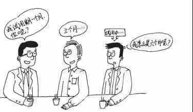 警惕试用期的六大陷阱