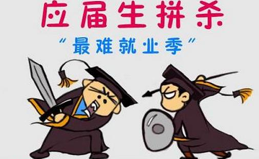 应届生求职面试必看技巧攻略