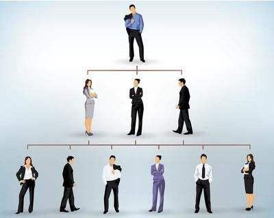 人在职场，如何才能赢得领导的重视？